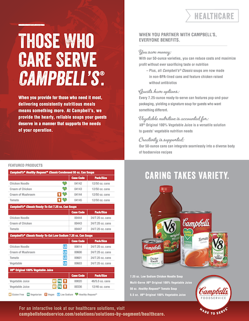 Solutions Sell Sheet