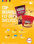 Micro Market Sell Sheet